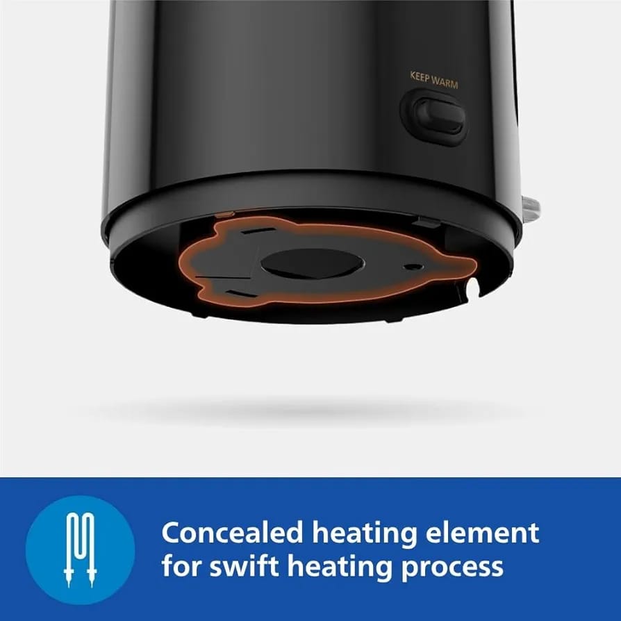 Philips Double walled electric kettle